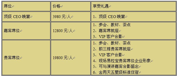 中国人口什么时候能降到五六亿_人口普查(3)